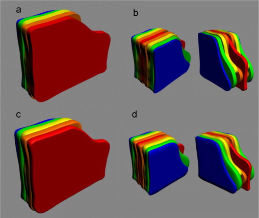Volume definition with the technique of solid layers (a) half part, (b) total ...