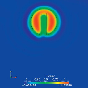 USFEM – Advección pura – Disco de Zalesak – Condición inicial vs último paso de ...