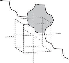 Geometría de un bucle de dislocación básico nucleado en una línea de dislocación ...