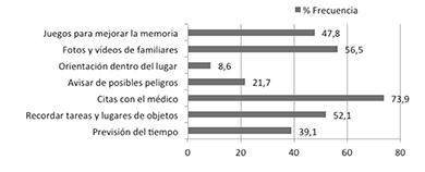 Draft Content 837764467-36818 ov-es039.jpg