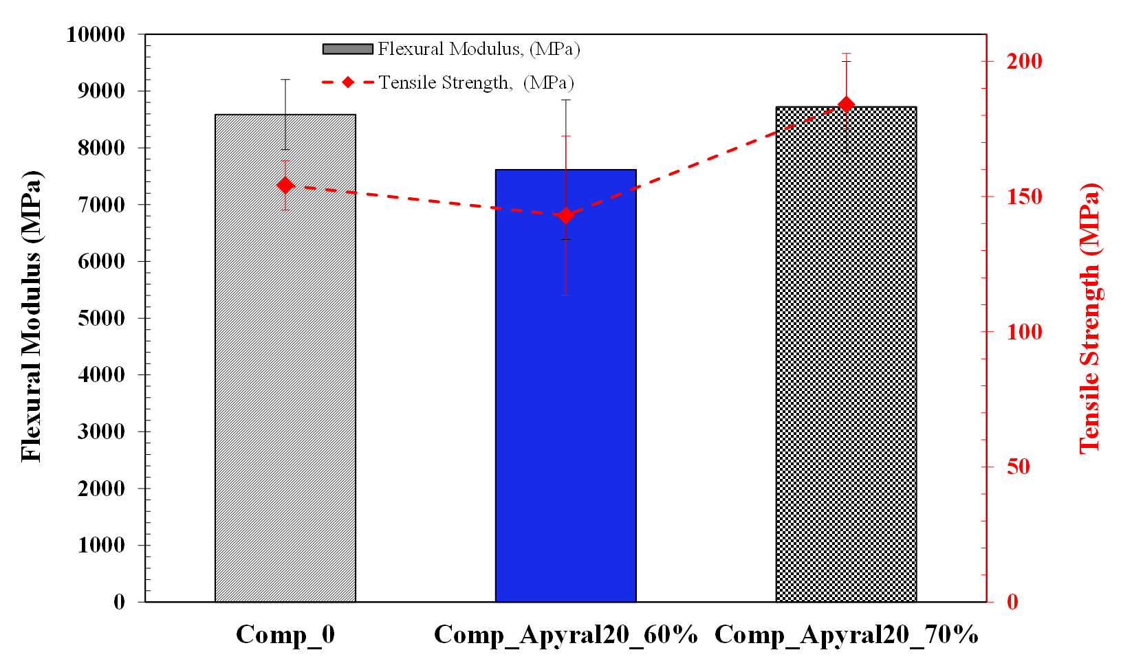 Draft Eulate 613339730 7583 Figura 6a.png