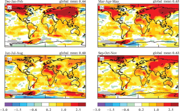The trends in global seasonal temperature (°C per 60 years) for the period of ...