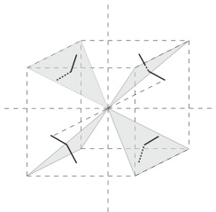 Representación de segmentos elementales de la red dual para algunas celdas de ...