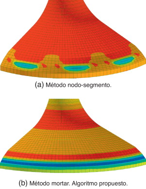 Distribución de tensiones en la dirección Z en una válvula de motor de ...