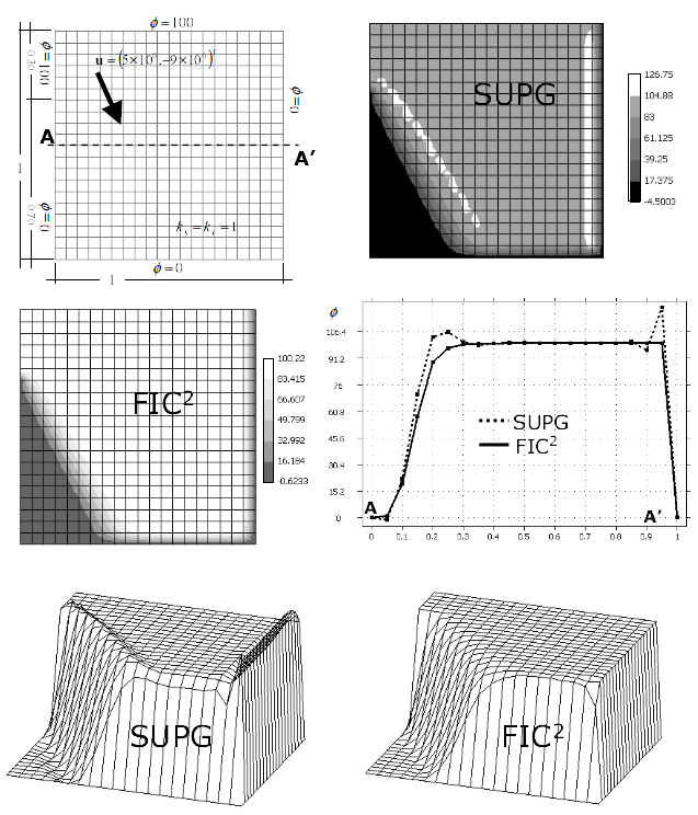 Draft Samper 447243531 2098 Fig17.png