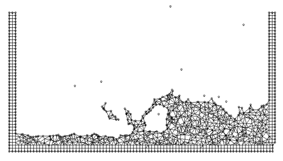 Breakage of a water column. (a) Discretization of the fluid domain and the solid walls. Boundary nodes are marked with circles. (b) and (c) Mesh in the fluid domain at two different times.