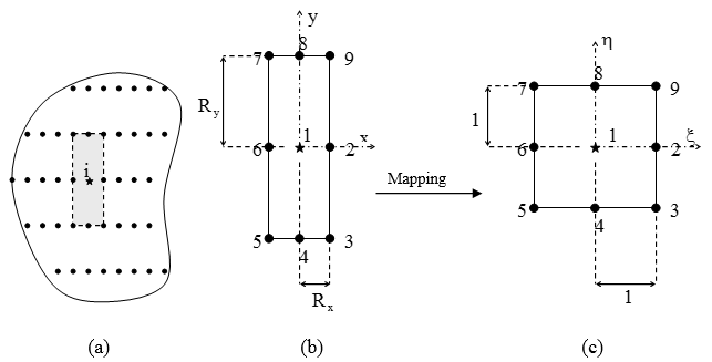 Draft Samper 896389445 2499 Fig5.png