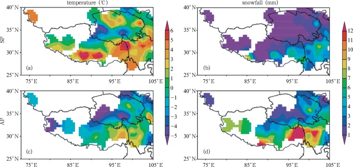 Spatial distribution of mean daily air temperature (a, c), and snowfall amount ...