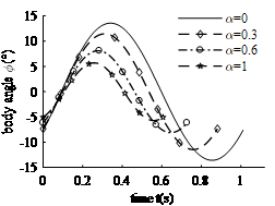 Draft NI 345584259-image24.png