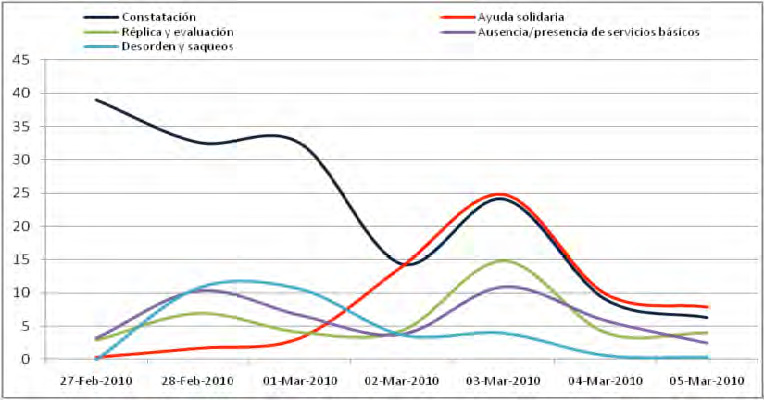 Draft Content 626218476-26509 ov-es012.jpg