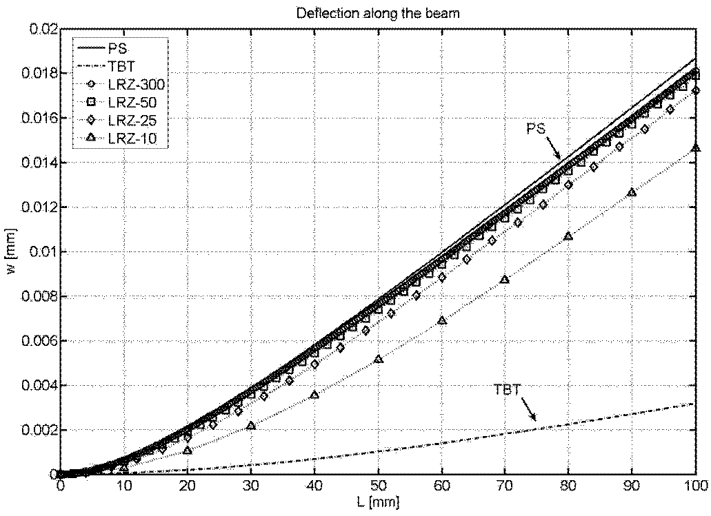 Draft Samper 624436055 1231 Fig8.png
