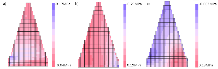 Review Peña 2017b 9977 Fig-19.jpg