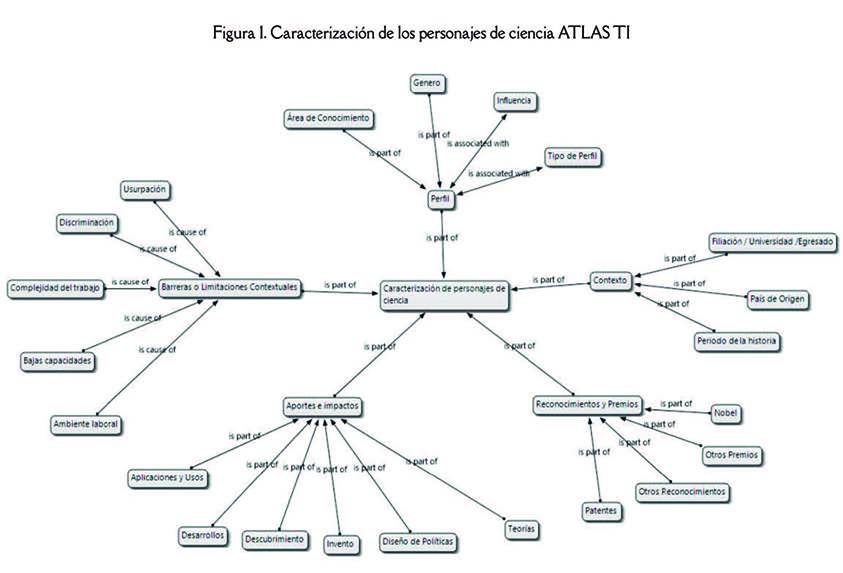 Villareal-Romero et al 2019a-73243 ov-es012.jpg