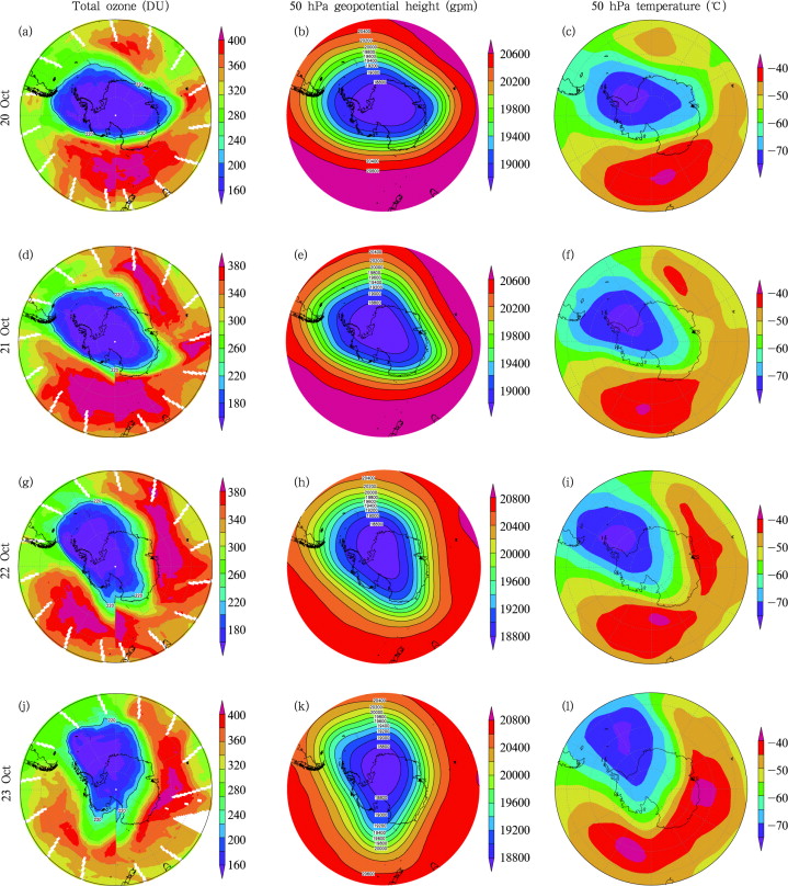 Column ozone, 50 hPa geopotential height, and temperature fields over the ...