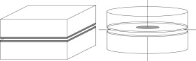 Setup of the TPS measurements with the TPS sensor in the center between two ...