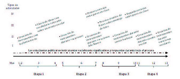 Draft Content 841776666-54549 ov-es002.jpg