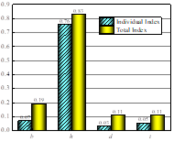 Liye et al 2023a 2311 Fig9c.png