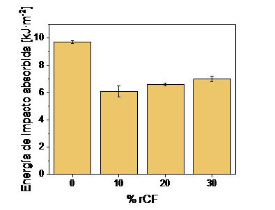 Draft Compuestos 510780983-image15-c.png