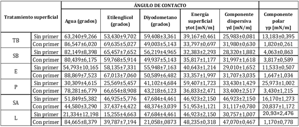 Draft Roman Rodriguez 589522098-image5.png