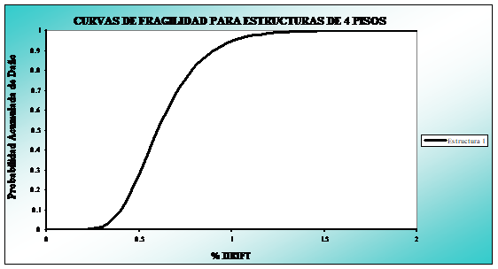 Draft Samper 321819530-monograph-image737.png