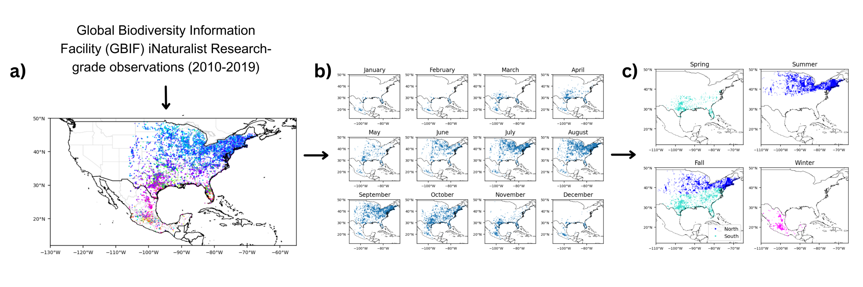 Draft Zhang 249907814 7551 fig 1 (1).png