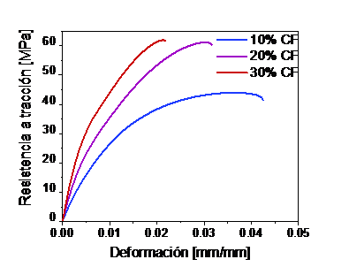 Draft Compuestos 510780983-image12-c.png