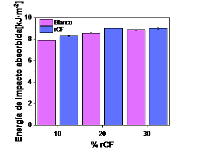 Draft Compuestos 510780983-image16-c.png