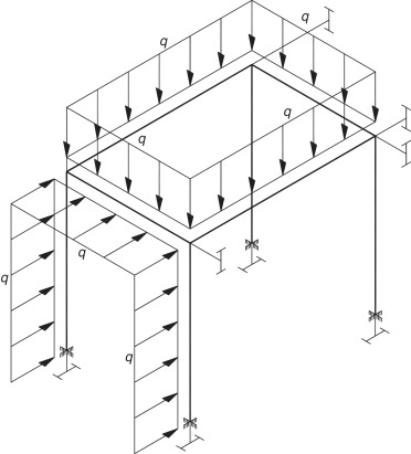 Pórtico 3D. Carga distribuida uniforme.