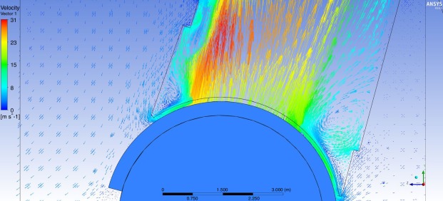 Perfil de velocidades de gases a la salida del Convertidor Teniente.