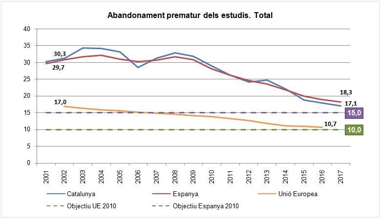 Draft Domingo 909358345 8972 graph5.png