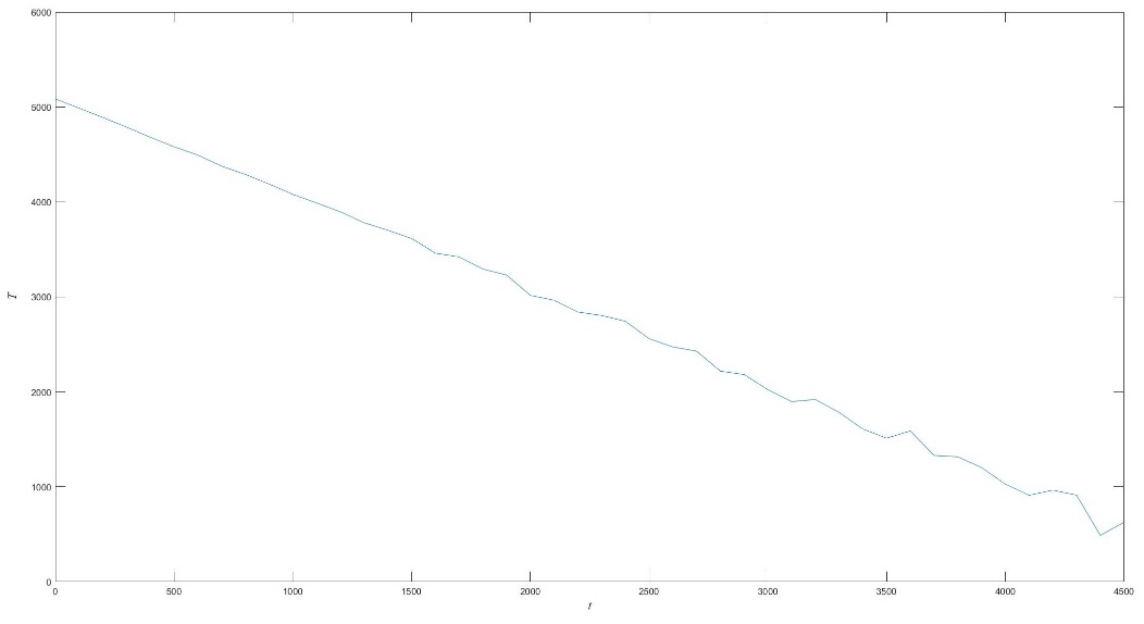 DENG et al 2021b 8330 Fig6.jpeg