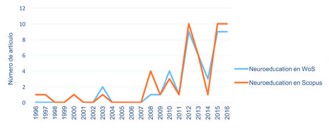 Draft Content 201038609-58981 ov-es001.jpg