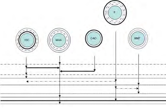 Draft Content 510992411-26560-en021.jpg