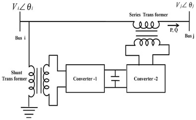 Device basic arrangement.