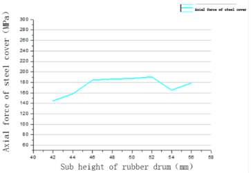 Zhang* et al 2023a 6500 fig6b.png