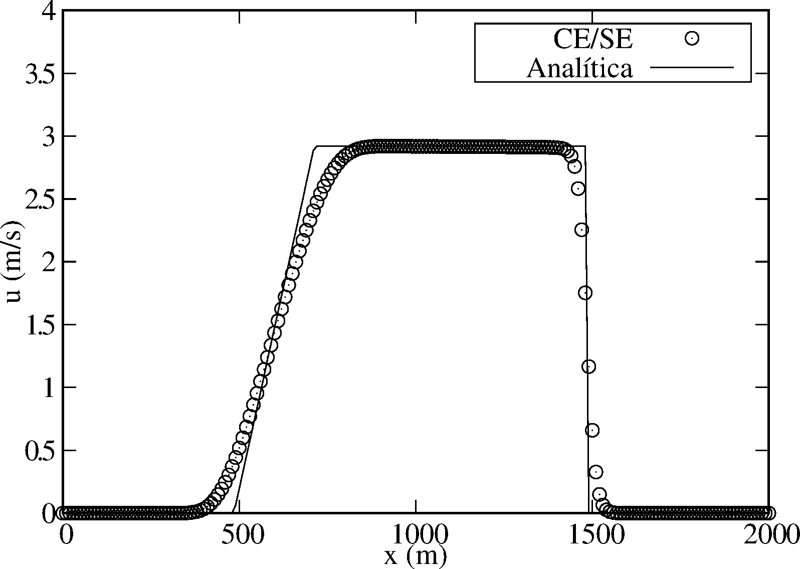 Draft Aparicio Nogué 501194349 1886 fig2b.png