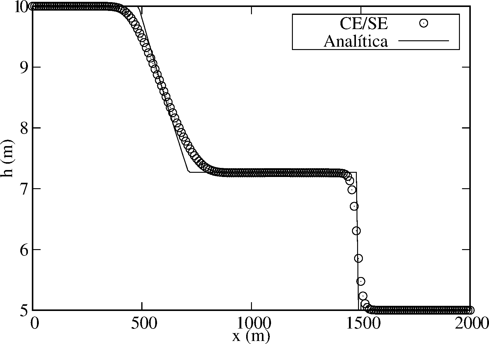 Draft Aparicio Nogué 501194349 7076 fig2a.png