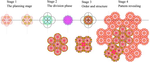 A study of 6–12 pointed patterns.