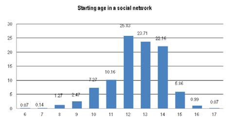 Draft Content 879500215-26712-en003.jpg