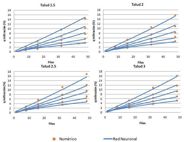 Draft Samper 720215472 2665 Fig109.png
