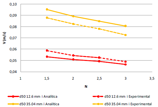 Draft Samper 720215472 5636 Fig71.png
