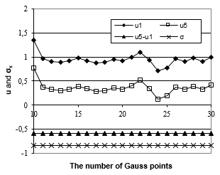 Draft Samper 725107104 8068 Fig10a.png