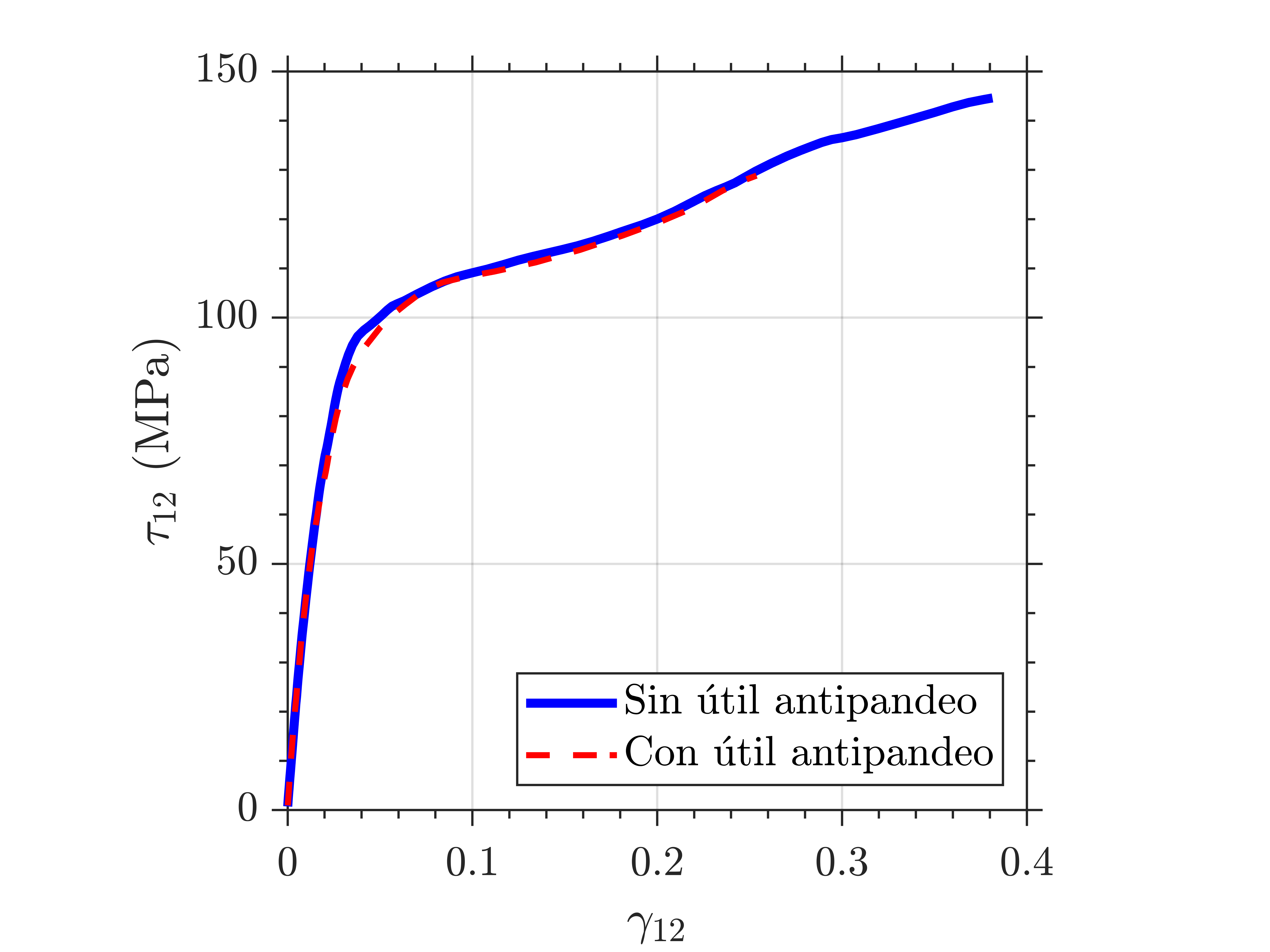 Review 589893742324 9324 fig3b.png