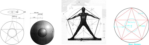 Proportions of the Mercurys and the Earths mean orbits are based on the sacred ...