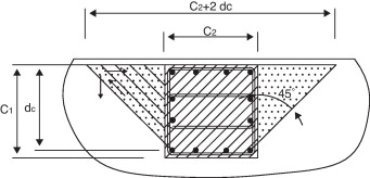 Ancho eficaz para la armadura superior.