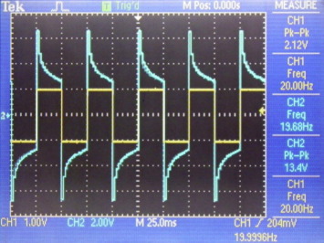 Fractional derivative of square waveform for γ=0.2 (input – yellow, output – ...
