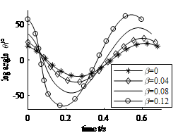 Review 801861383672-image51-c.png