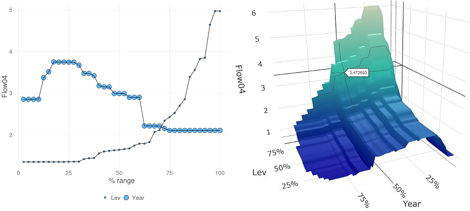 CONDE et al 2019a 6584 Fig10.png