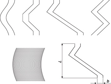 Configuración geométrica de los 4 separadores estudiados: «Belgian wave», ...