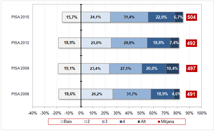 Draft Domingo 909358345 6054 graph9 3.png